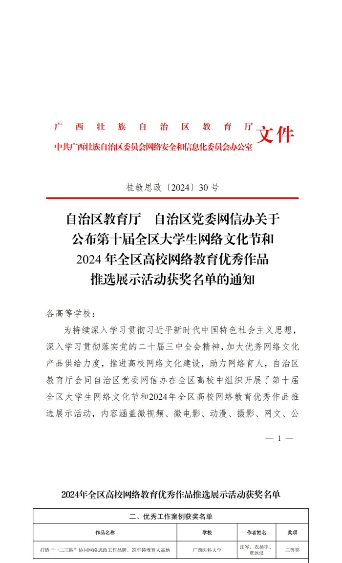 无码av影片
在2024年全区高校网络教育优秀作品推选展示活动中荣获优秀工作案例三等奖_副本.jpg