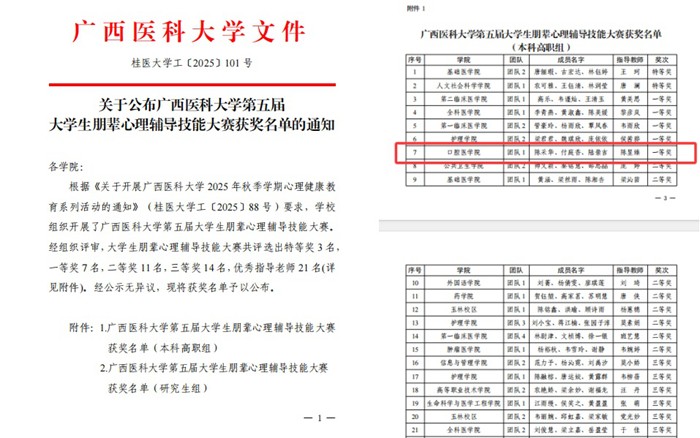 育人结硕果 奋进谱新篇 ——无码av影片
2025年秋季学期学生工作再添佳绩 第 2 张