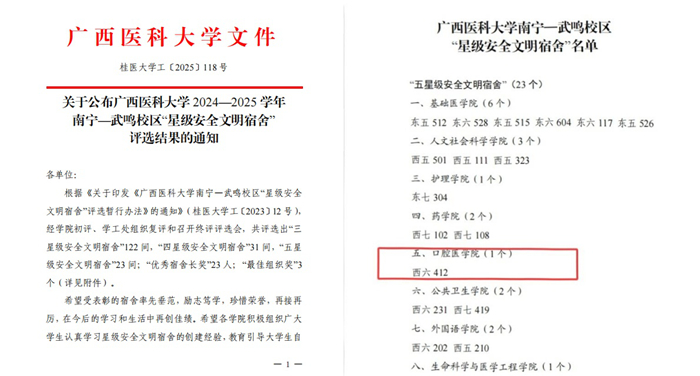 育人结硕果 奋进谱新篇 ——无码av影片
2025年秋季学期学生工作再添佳绩 第 4 张