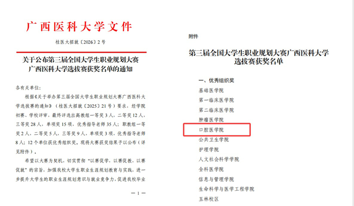 喜报！无码av影片
学子获第三届职业规划大赛广西区赛银奖、校赛一等奖 第 2 张